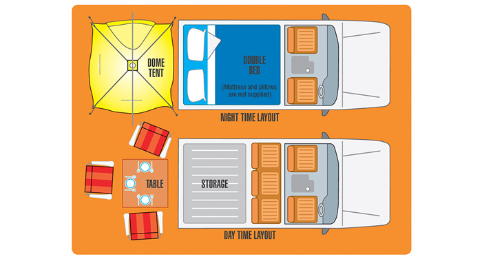 Travellers Autobarn Minivan/Station wagon